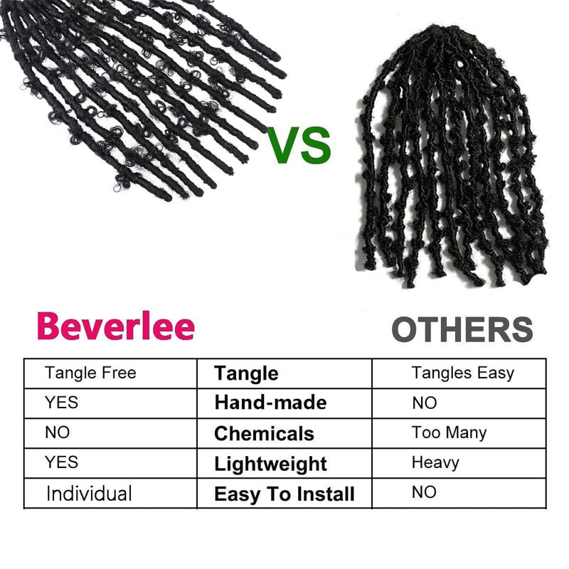 Beverlee Butterfly Locs Crochet Hair Short 6 Packs Black Crochet Bob Hair 8 Inch Distressed Faux Locs#1B… - Image 3